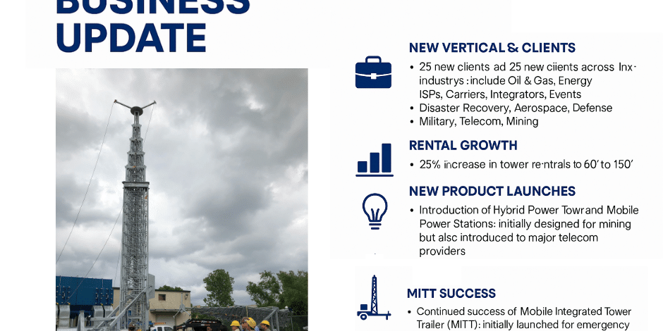 PR Blog Image Mobile tower solutions year in review.
